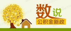 胜利油田2016住房公积金新政策：按月公积金提取还贷规定